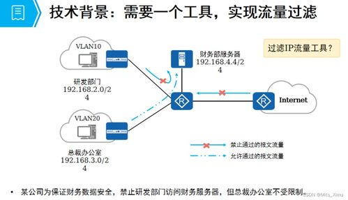 探索網(wǎng)絡(luò)設(shè)備 從基礎(chǔ)概念到實際應(yīng)用